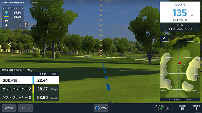 アプローチチャレンジ